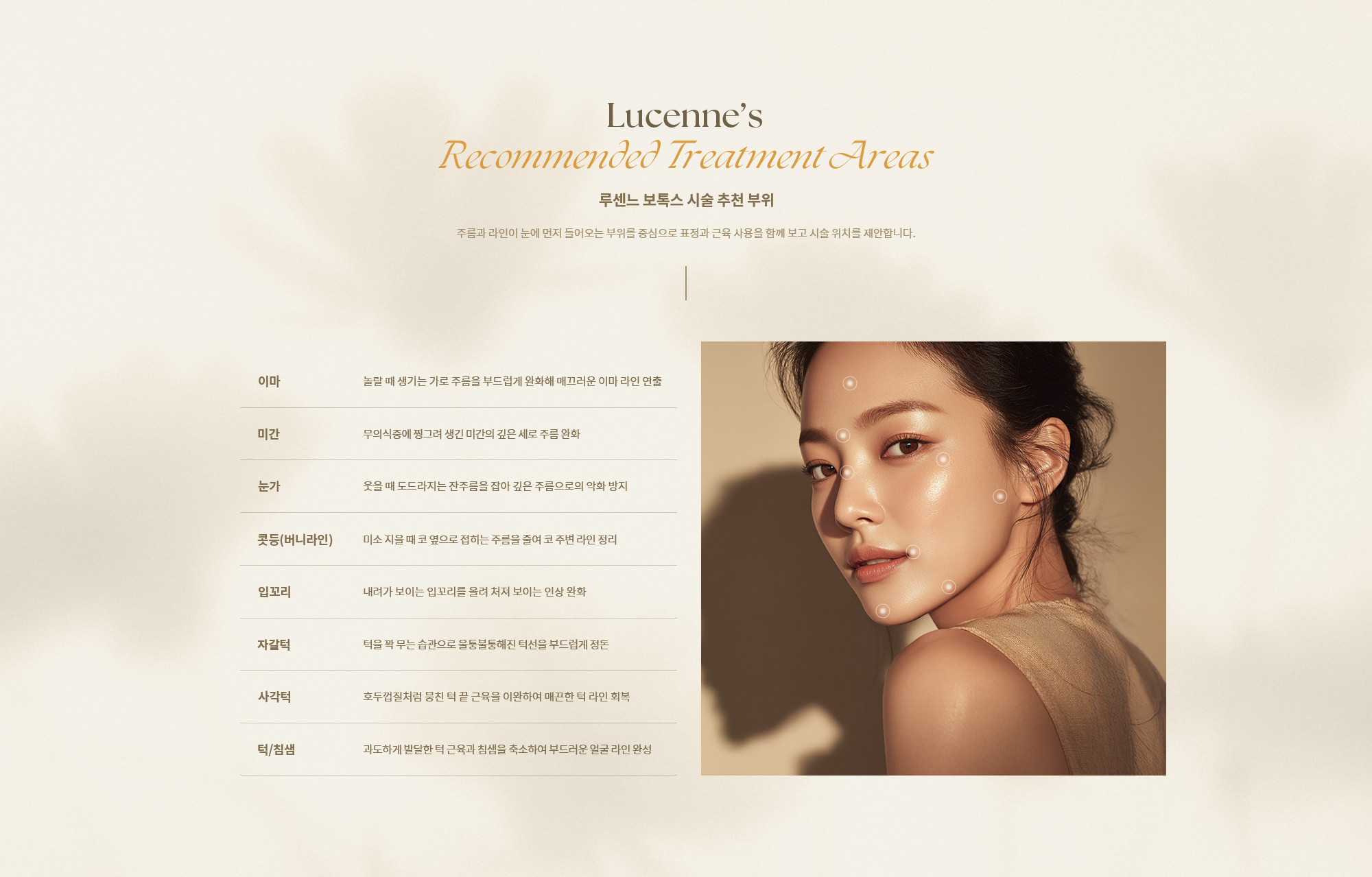 [루센느 보톡스 시술 추천 부위] 이마, 미간, 눈가, 콧등(버니라인), 입꼬리, 자갈턱, 사각턱, 턱/침샘