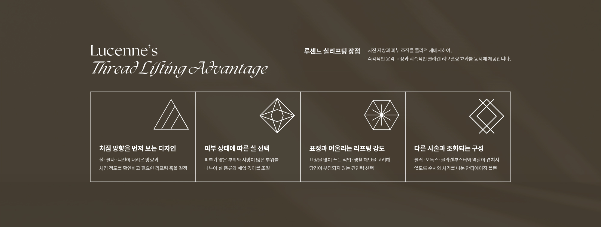 [루센느 실리프팅 장점] 처짐 방향을 먼저 보는 디자인 / 피부 상태에 따른 실 선택 / 표정과 어울리는 리프팅 강도 / 다른 시술과 조화되는 구성