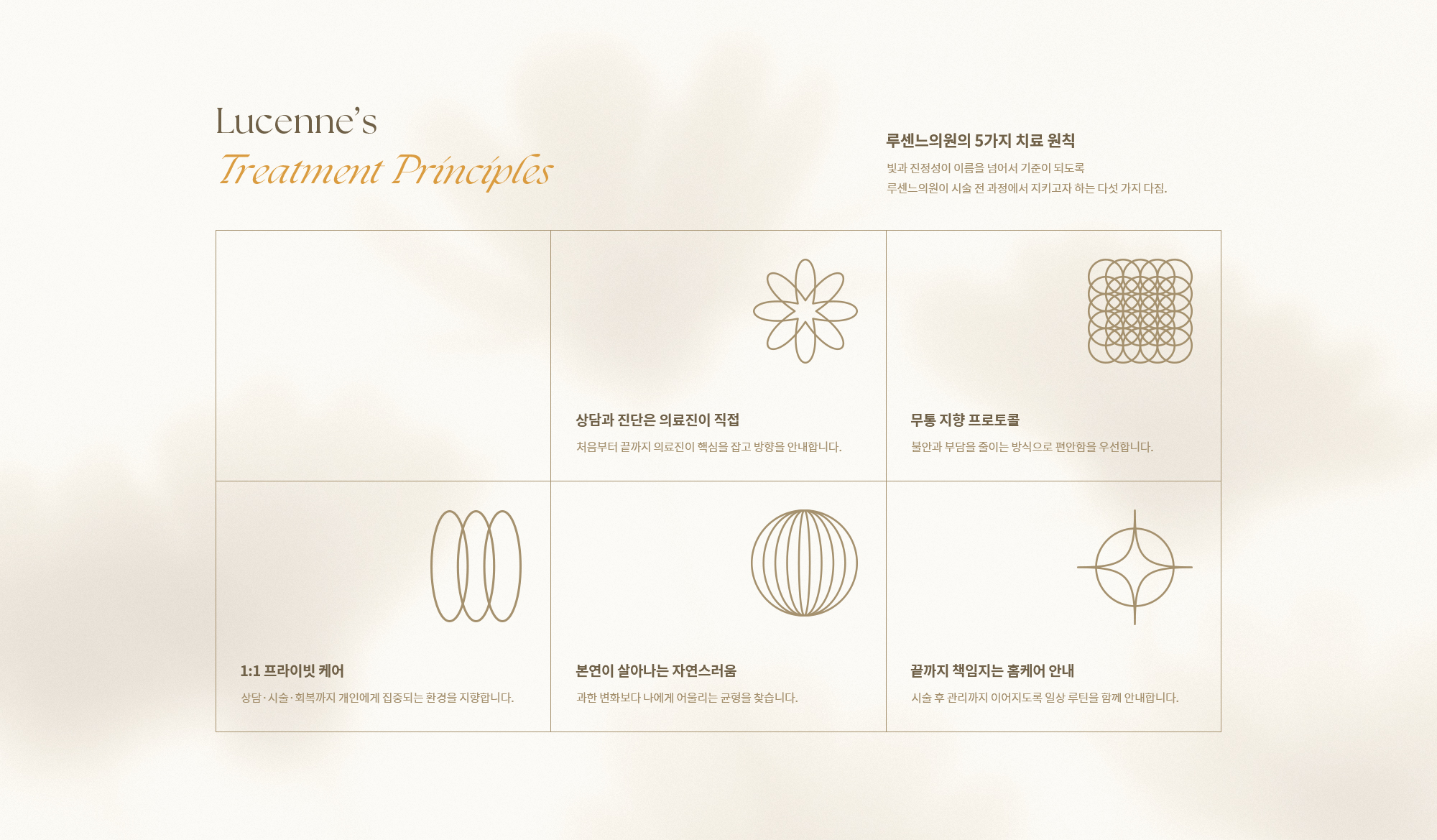 [Lucenne’s Treatment Principles] 상담부터 사후관리까지 의료진이 직접 함께하며 통증 부담을 줄이고 프라이빗 환경 속에서 자연스러운 변화와 책임 있는 케어를 제공합니다.
