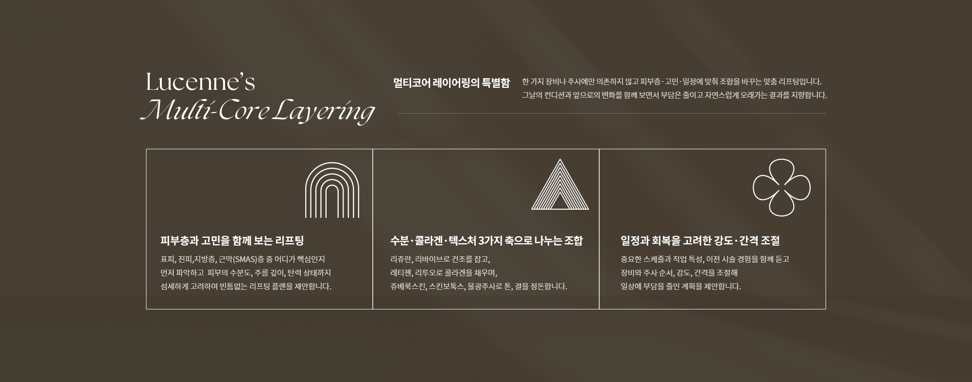 [멀티코어 레이어링의 특별함] 피부층과 고민을 정밀하게 분석해 장비와 주사를 유연하게 조합하고 회복과 일정까지 고려해 부담은 줄이면서 자연스럽고 오래가는 맞춤 리프팅을 완성합니다.